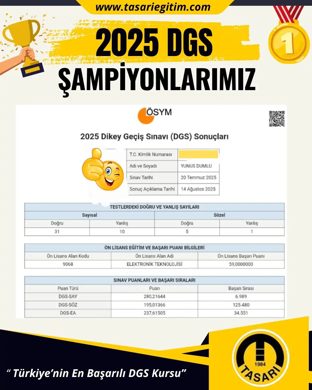 2025 DGS Şampiyonu 4